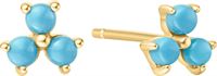 GOLD LAB CREATED TURQUOISE LOTUS STUD EARRINGS