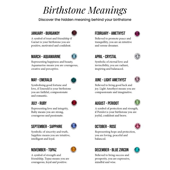 Crystal Birthstone Charm
